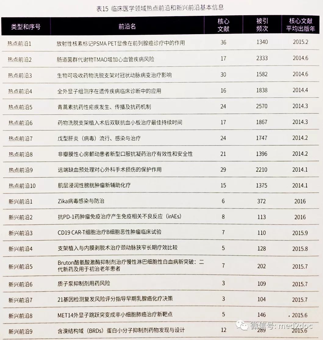 第1578頁